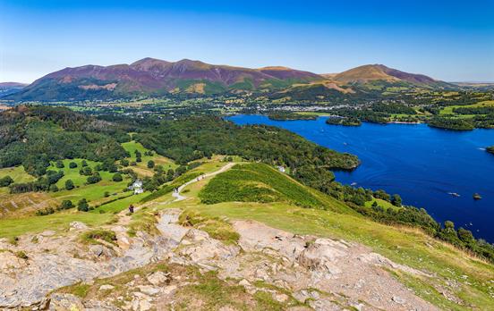 Panoramablicke vom Gipfel des Catbells