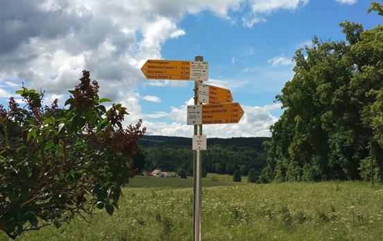 Albsteig Wegweiser