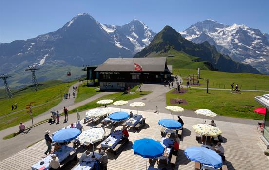 Blick über die Männlichenbahnstation