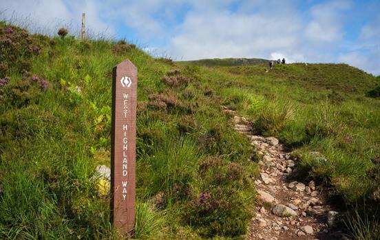 Signposts along the route