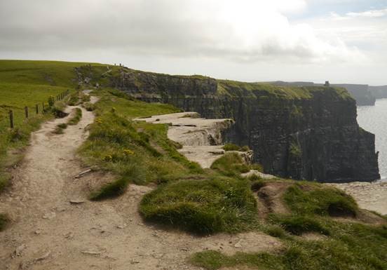 Paths along the Cliffs of Moher
