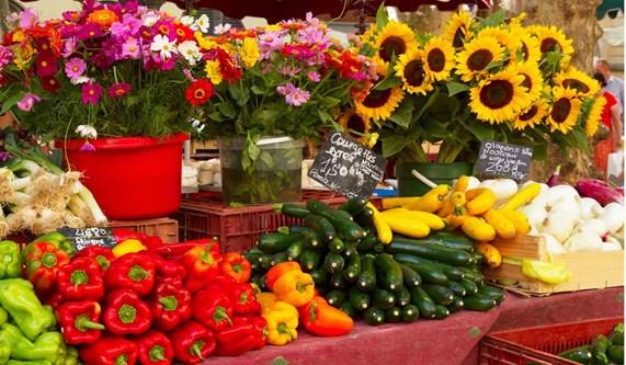 Local Markets: When and Where are They?